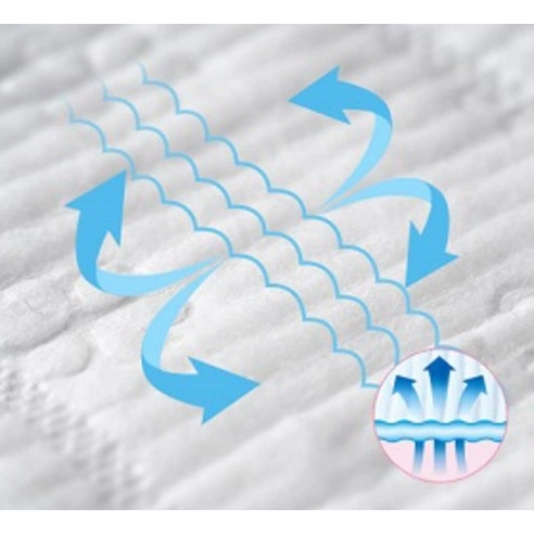 Panty Liner Long, 40ea, 1pack - Image 3