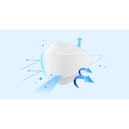 Light 3D Mask KF-AD Large, 25ea - Image 5