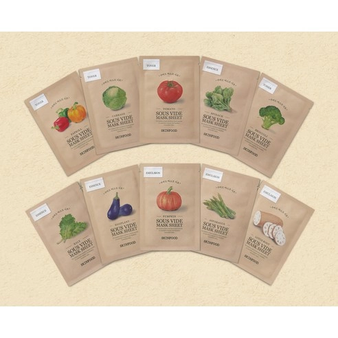 Sous Vide Mask Sheet [Broccoli] - Image 2