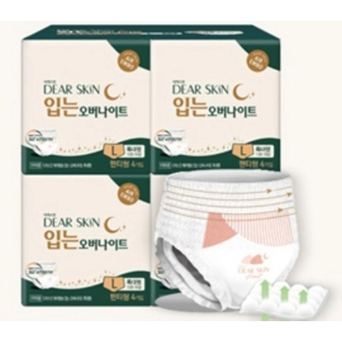 Overnight Wear - Image 3