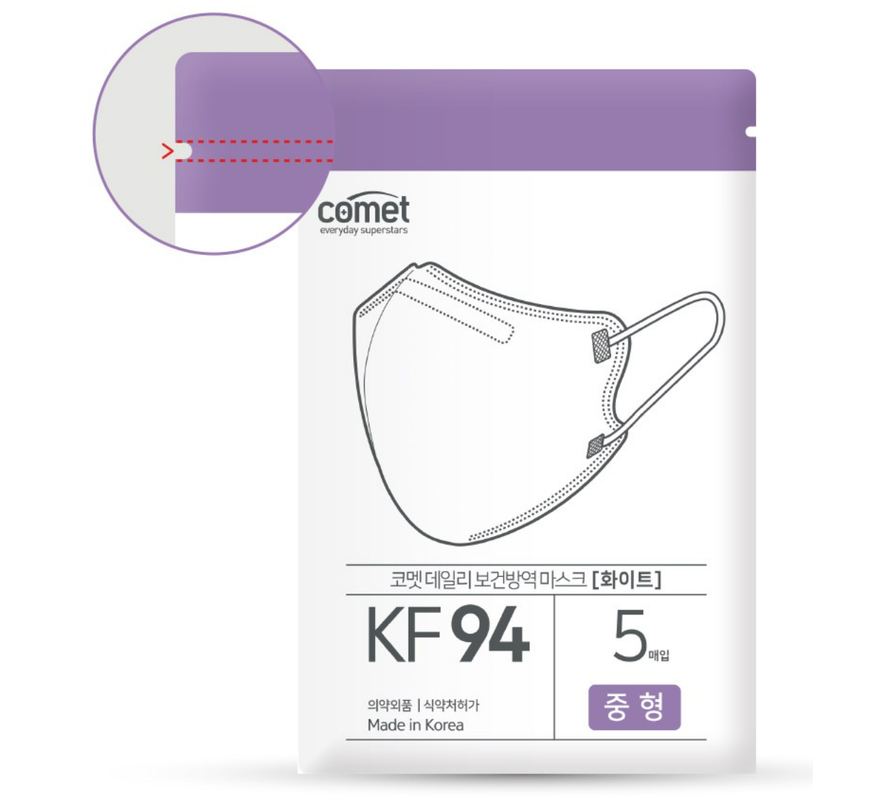 Daily Protective Mask [White], 50ea, 1pack - Image 2