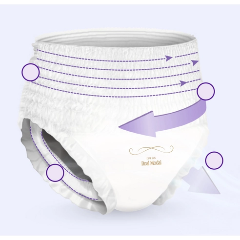 Real Modal Overnight Wear - Image 3