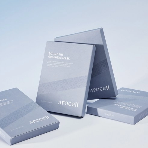 Botulcare Graphene Mask - Image 6