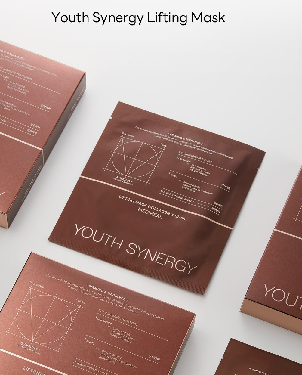 MEDIHEAL YOUTH SYNERGY エッセンス 2箱セット 新品】メディヒール