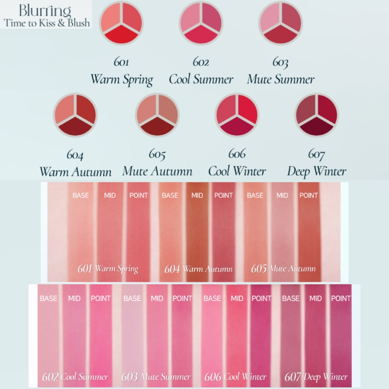 Glowing Time to Kiss & Blush, 4.5g, 652 Cool Summer, 1pack - Image 3