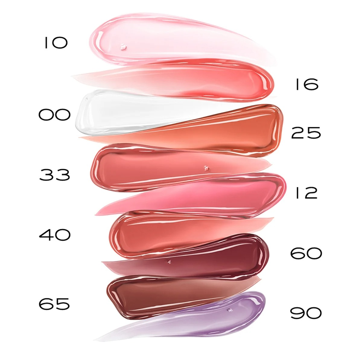 Lip Idol Juicy Treat, 8.5ml, 12, 1pack - Image 3