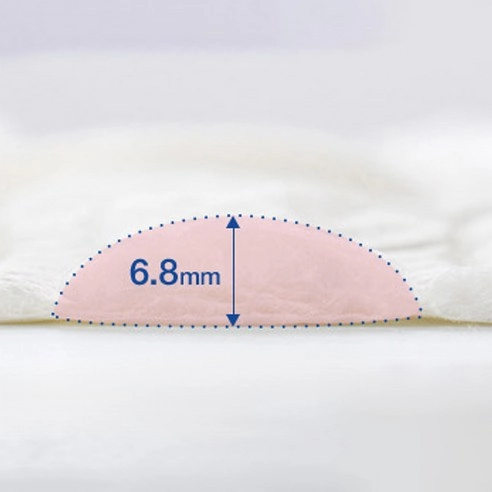 Super Absorb Dream Guard Super Long Overnight - Image 4