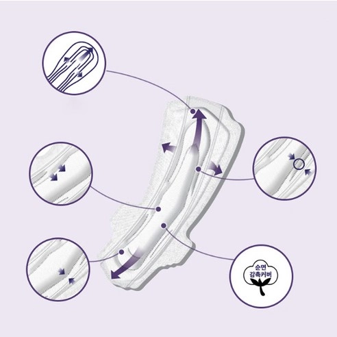 Yoonseul Mild Overnight - Image 3