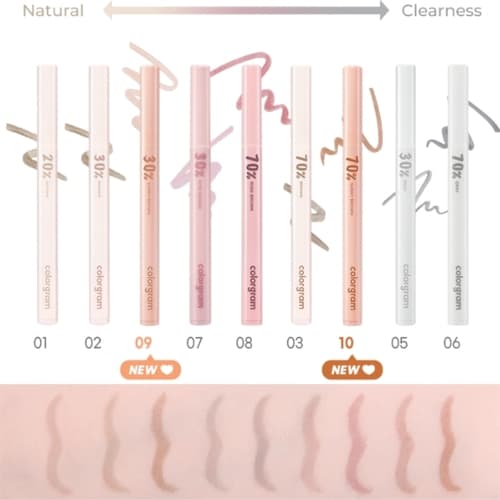 Shading Creation Liner, 0.5g, 01 20% Shading, 1pack - Image 2