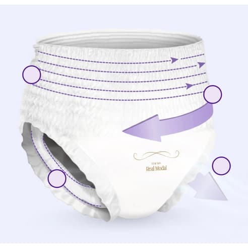 Real Modal Overnight Wear, 8ea*4 - Image 3