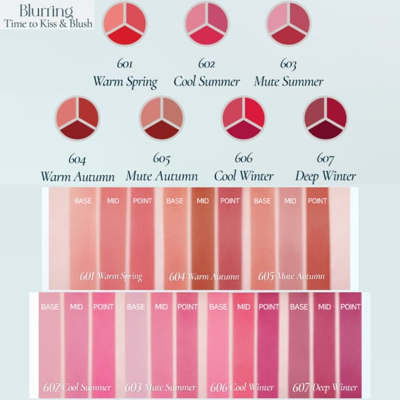 Blurring Time to Kiss & Blush, 4.5g, 602 Cool Summer, 1pack - Image 2